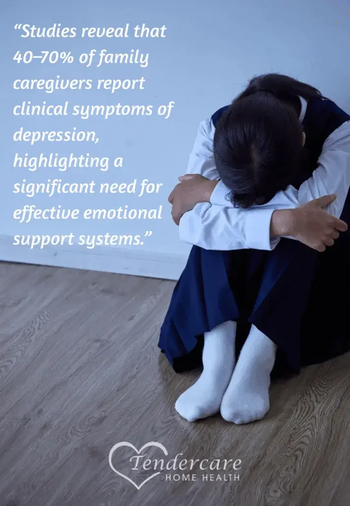 Tendercare caregiver depression 709x1024 1